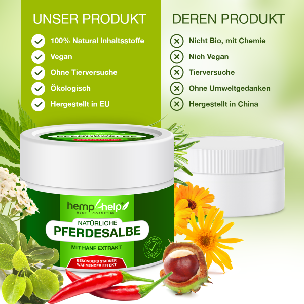 Bio 𝐇𝐀𝐍𝐅 Pferdesalbe Extra Stark WÄRMENDER EFFEKT
